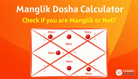 Check manglik dosha online A Person having this dosha is referred as Manglik